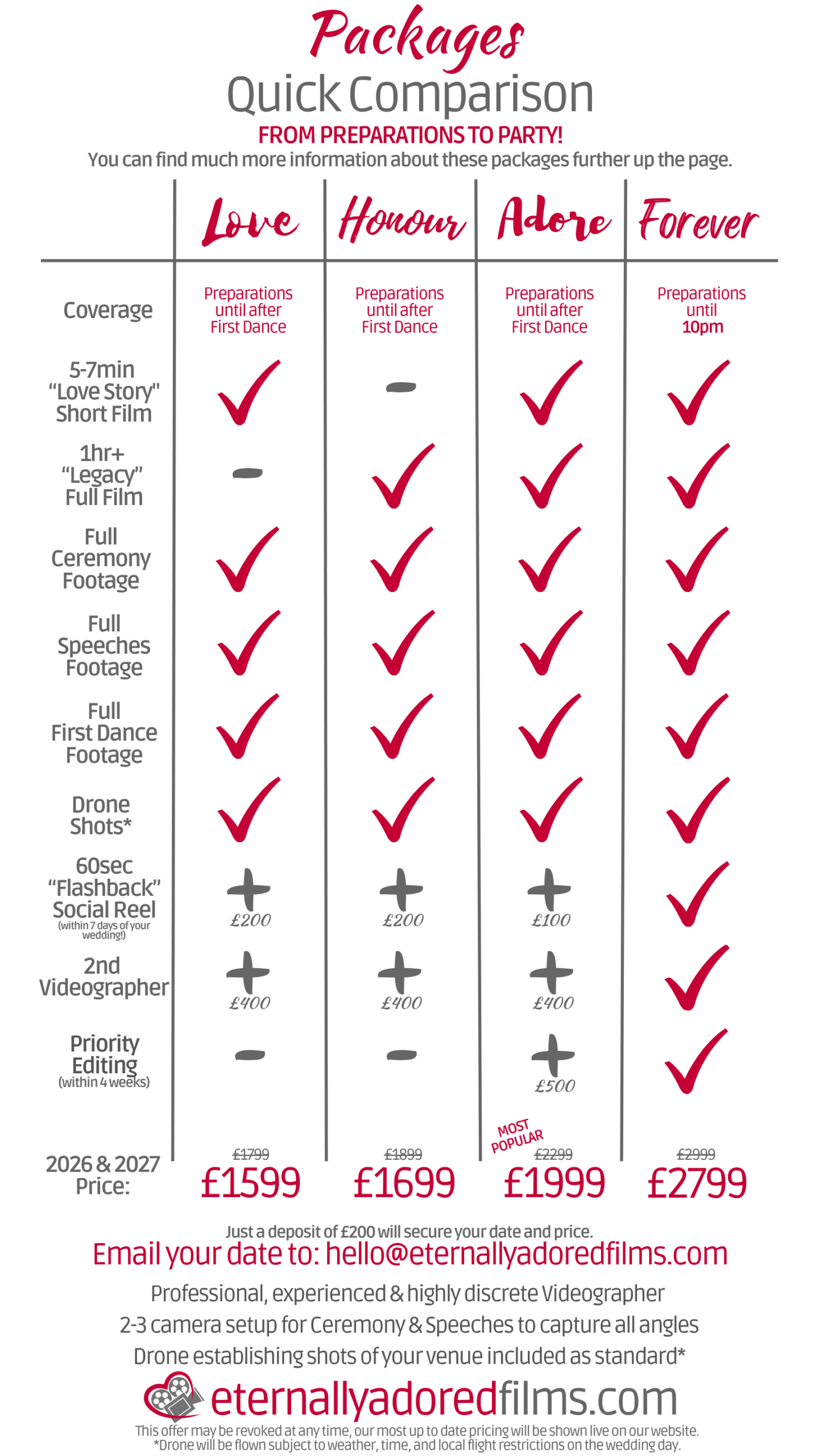 <h1>Just a £200 deposit will secure your date. <h5> With nothing else to pay until 1 month before your wedding date! <h5>You can even pay instalments to spread the cost, or pay your balance after your wedding!