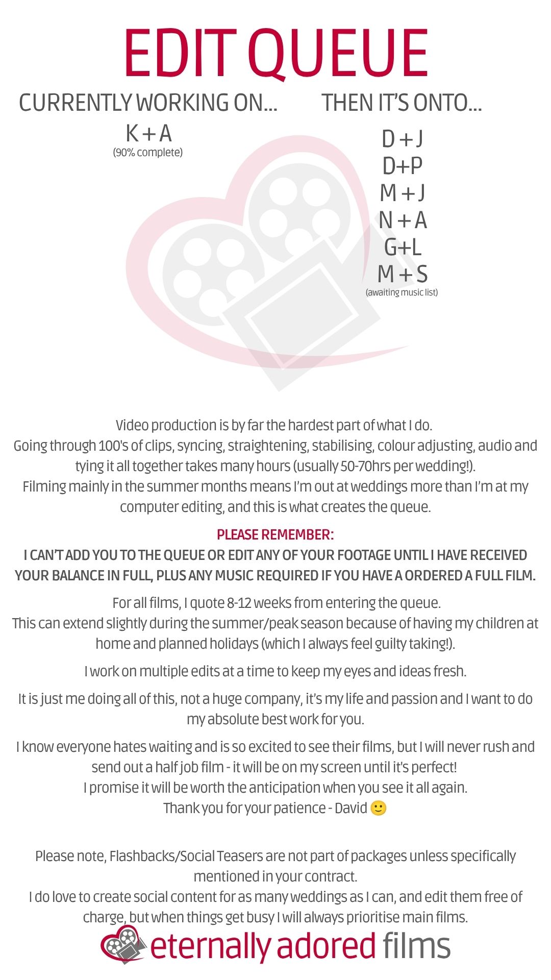 Thank you for all patiently waiting! It will be worth it :-) <br> 