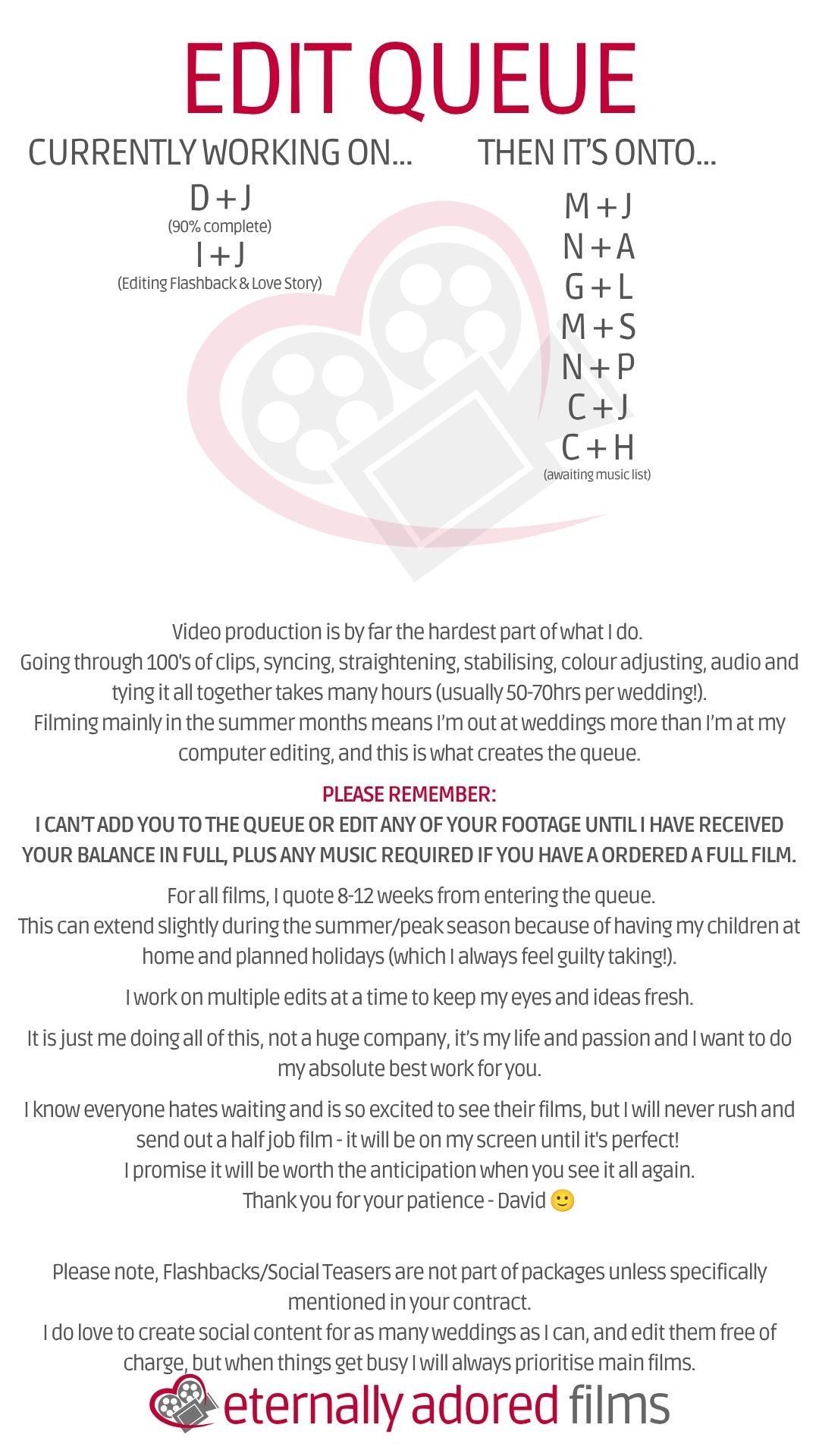 Thank you for all patiently waiting! It will be worth it :-) <br> 